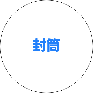 起業副業デザイン支援