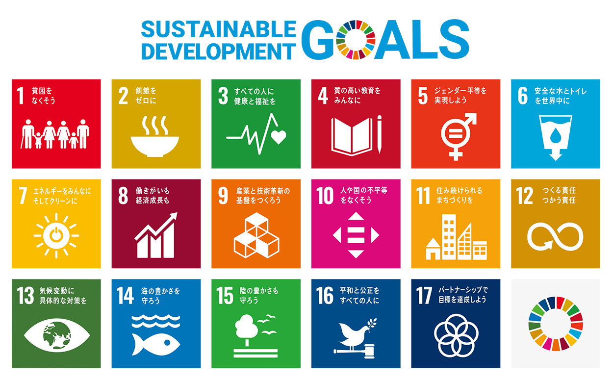 SDGs_GOALS