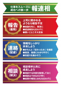 ほうれんそうポスター無料