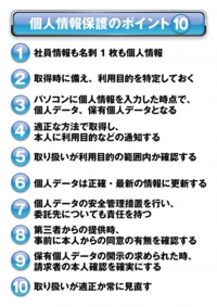 情報セキュリティポスター無料