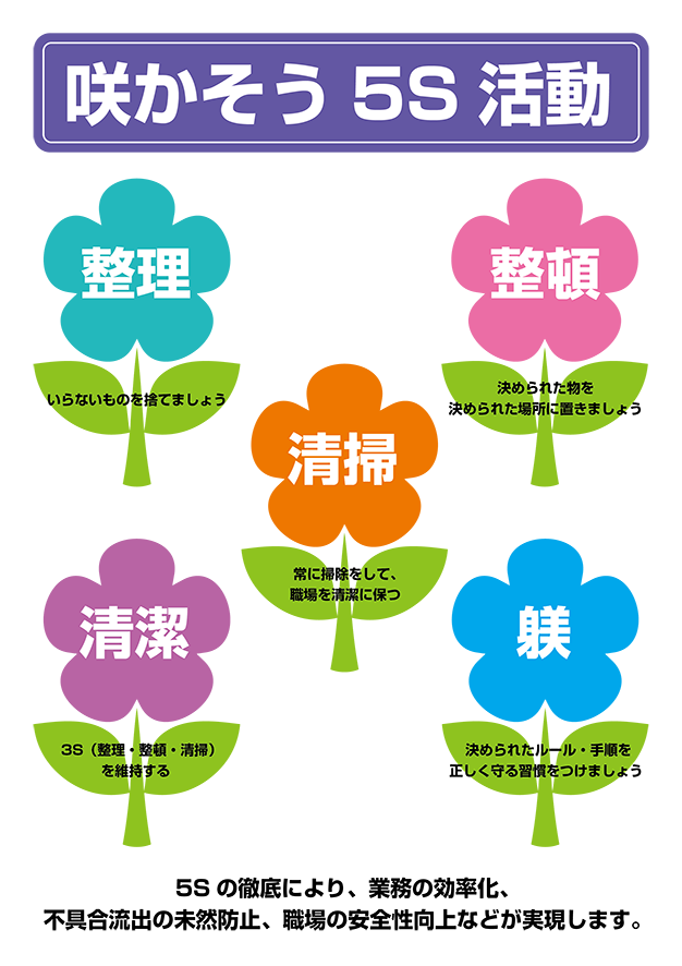 5S活動ポスター無料