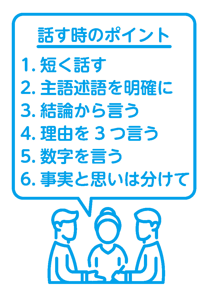 話し方ポスター