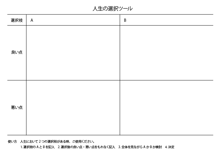 人生の選択ツール